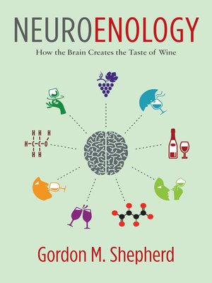 cover image of Neuroenology